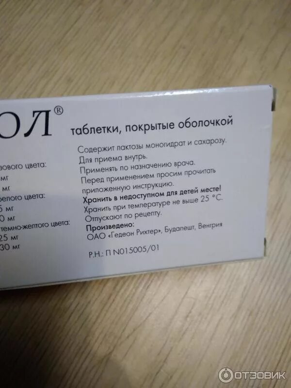 Противозачаточные таблетки названия. Противозачаточные таблетки э. Гедеон Рихтер противозачаточные таблетки.