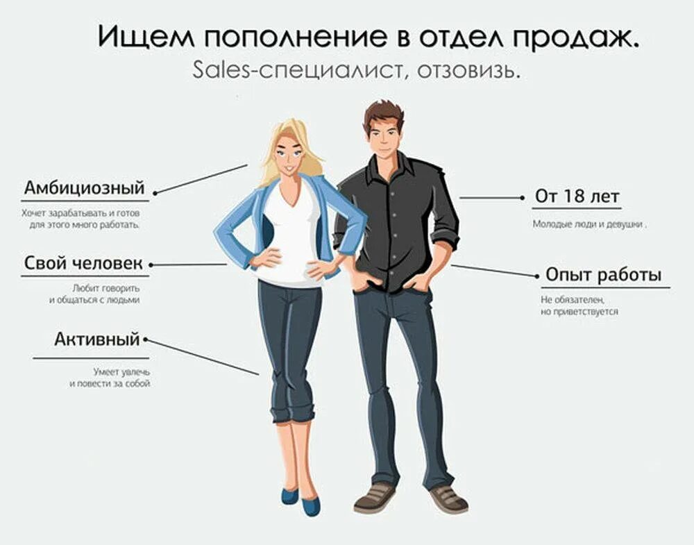 Полезная информация для клиентов. Где нужно работать. Логист профессия. Профессия менеджер. Где нужно работать.