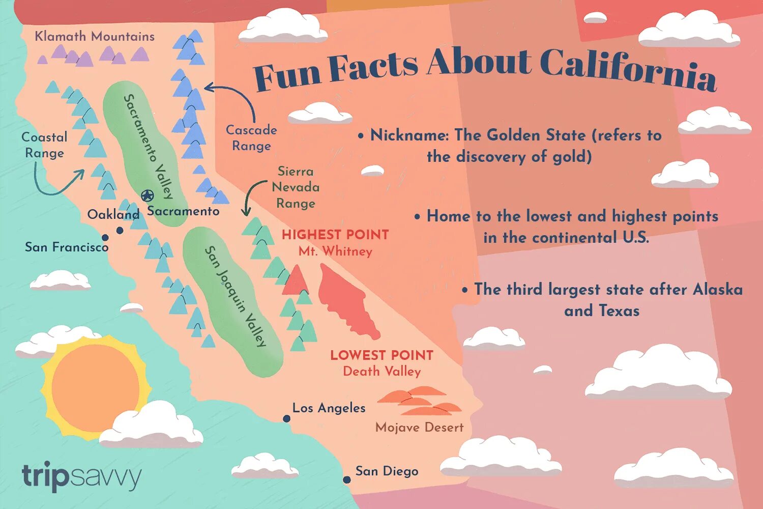 Nickname the golden state. Nickname the golden state. Презентация калифорния на английском. Nickname the golden state. California the golden state.