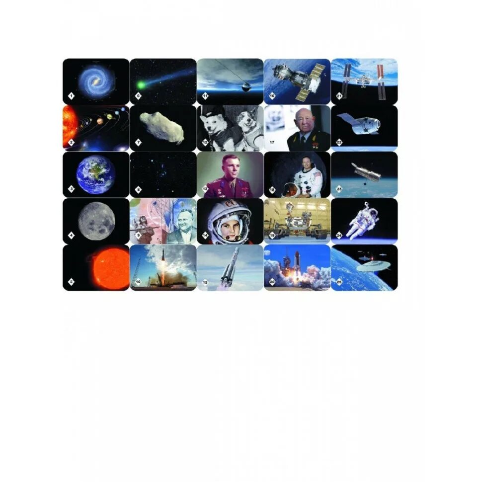 Достопримечательности казахстана игра мемо. Мемо «весь мир» (50 карточек). Карточки мемори для детей. Мемо игра птицы для детей. Игра меморис с карточками.