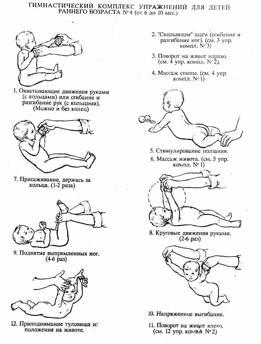 Лфк для дцп комплекс упражнений. Комплекс упражнений для детей раннего возраста от 1 до 3 месяцев. Гимнастический комплекс упражнений для детей раннего возраста 3. Гимнастический комплекс упражнений для детей раннего возраста 3. Гимнастические упражнения для детей раннего возраста.