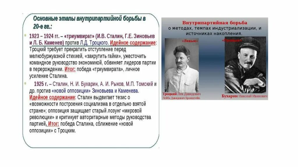 Новая оппозиция это. Основные этапы внутрипартийной борьбы. Триумвират Каменев Зиновьев Троцкий. Внутрипапартийная борьба Сталин Зиновьев каменеы. Сталин построение социализма.