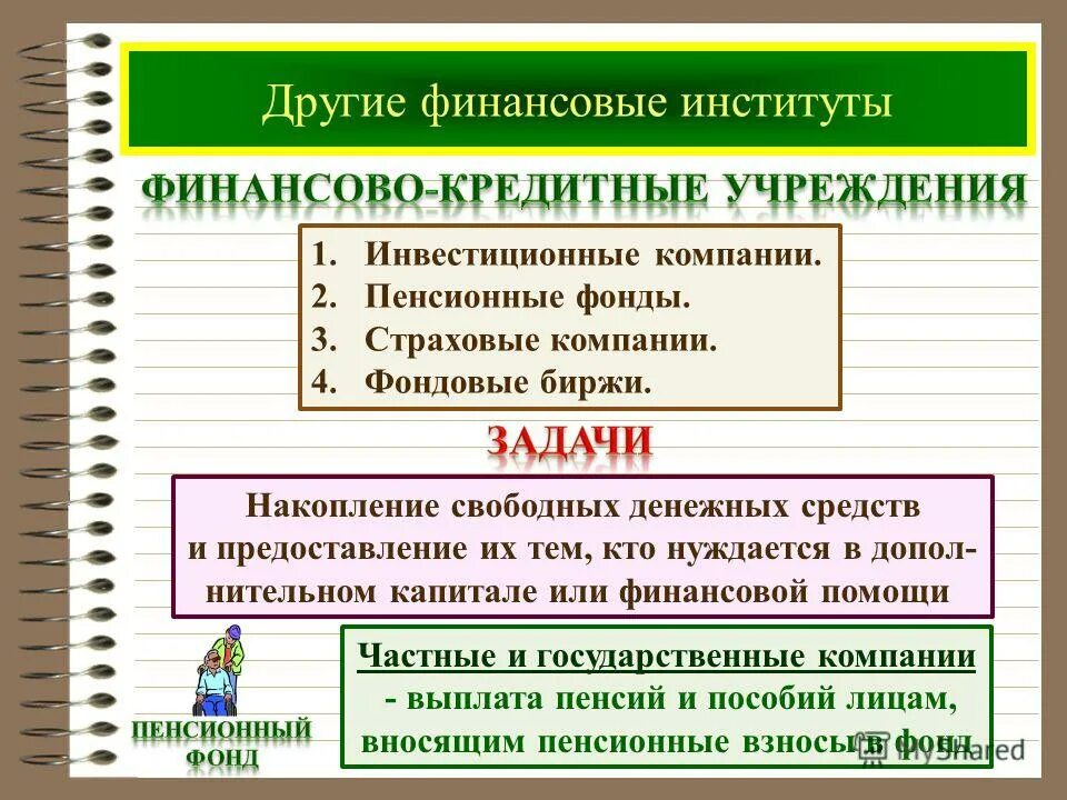иная финансовая организация. финансовые ресурсы компании. кредитно-финансовые организации. иная финансовая организация. небанковские коммерческие организации.