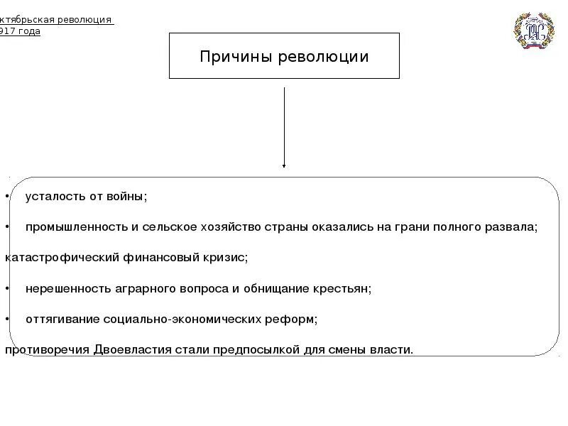 Оценка октябрьской революции. Оценка Октябрьской революции 1917. Октябрьская революция 1917 года современные оценки. Оценка Октябрьской революции 1917 года. Октябрьская революция 1917 предпосылки.