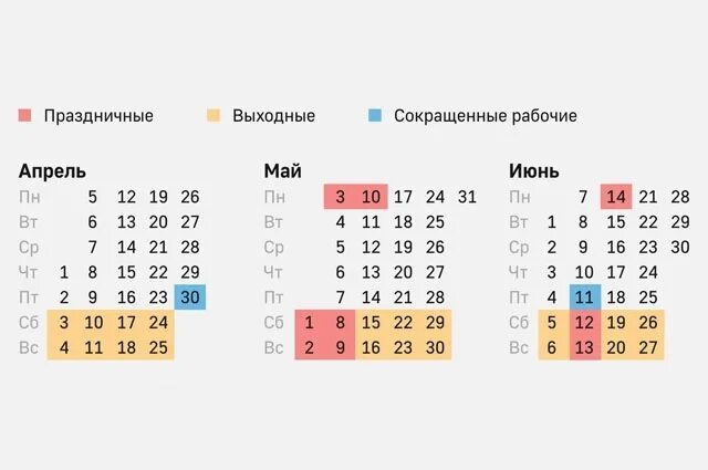 10 апреля выходной или нет. Майские праздники 2021. Оплачиваемые выходные дни май. Каникулы на майские праздники 2021. 1 Мая по 11 мая выходные.