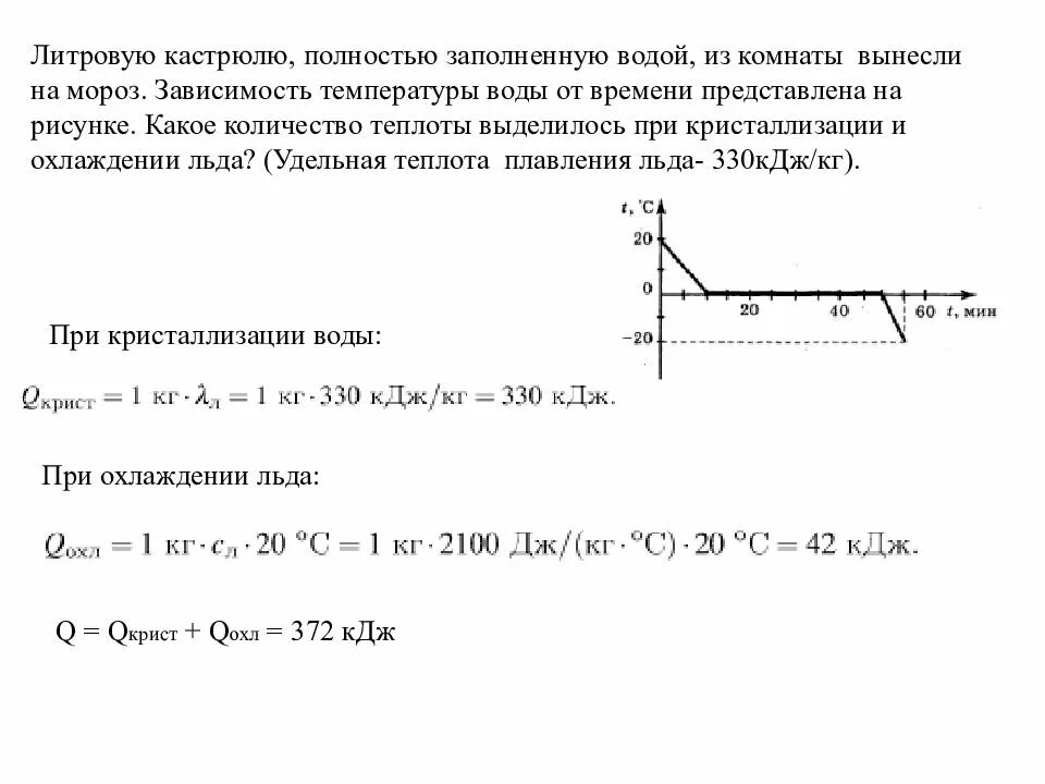 Количество теплоты выделившееся при отвердевании. Количество теплоты выделившееся при кристаллизации воды. литровую кастрюлю полностью заполненную водой из комнаты вынесли. кол во теплоты при кристаллизации воды. теплота выделяемая при кристаллизации.