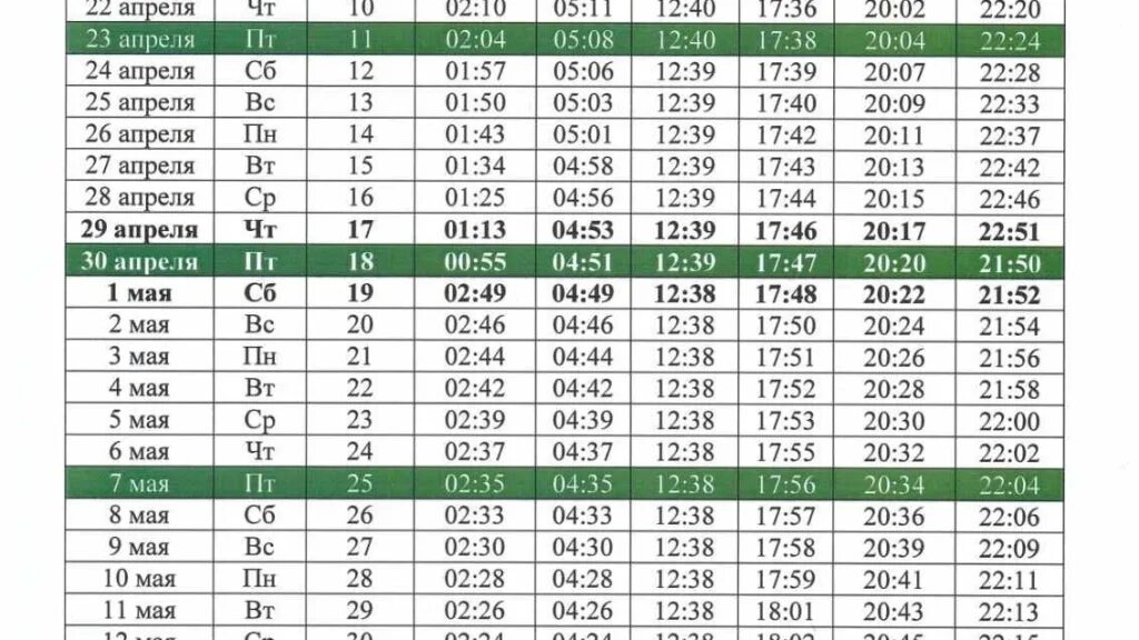 Намаз спб расписание 2024. Календарь намаза. Фаджр намаз время. Календарь время намаза. Магриб намаз в Москве.