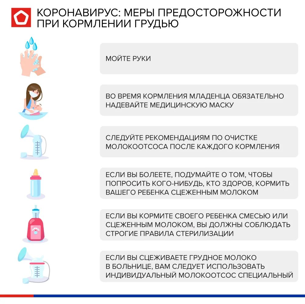 Беременность после прививки. Памятка для беременных женщин. Коронавирус и беременность памятка. Рекомендации по грудному вскармливанию. Рекомендации при беременности.