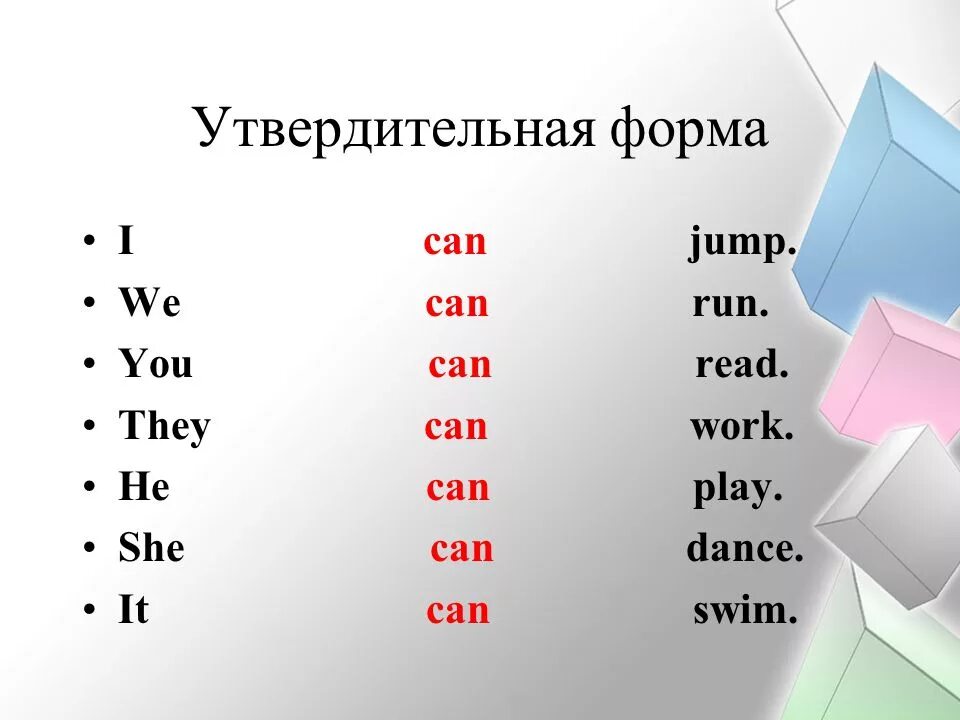 Формы слова say. Can формы глагола в английском. Отрицательная форма глагола can. Глагол can формы глагола. Can 3 формы.