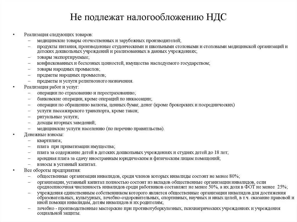 Не подлежат налогообложению операции. Операции подлежащие обложению НДС. Не подлежит налогообложению НДС. Не подлежат обложению НДС следующие операции. Какие операции подлежат налогообложению НДС.