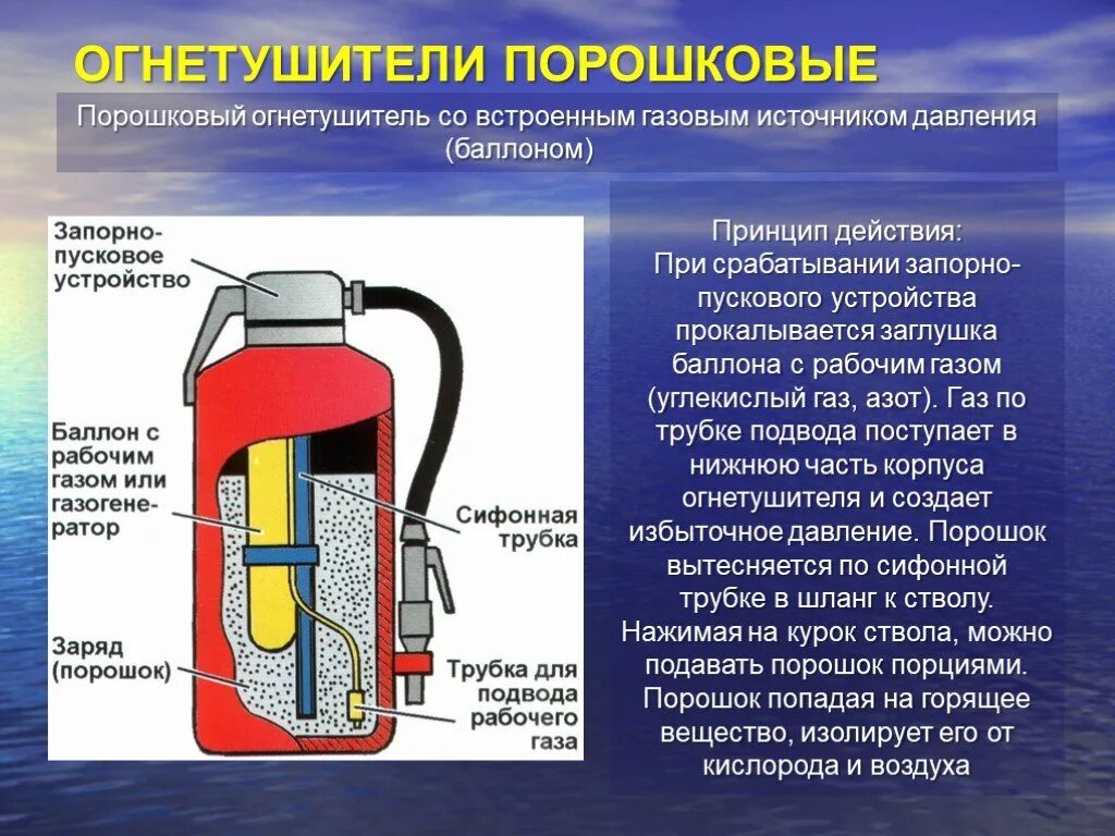 Изолирующие газы. Устройство и принцип действия порошкового огнетушителя. Принцип действия порошкового огнетушителя кратко. Схема порошкового огнетушителя со встроенным источником давления. Огнетушитель порошковый ОП-4 принцип действия.