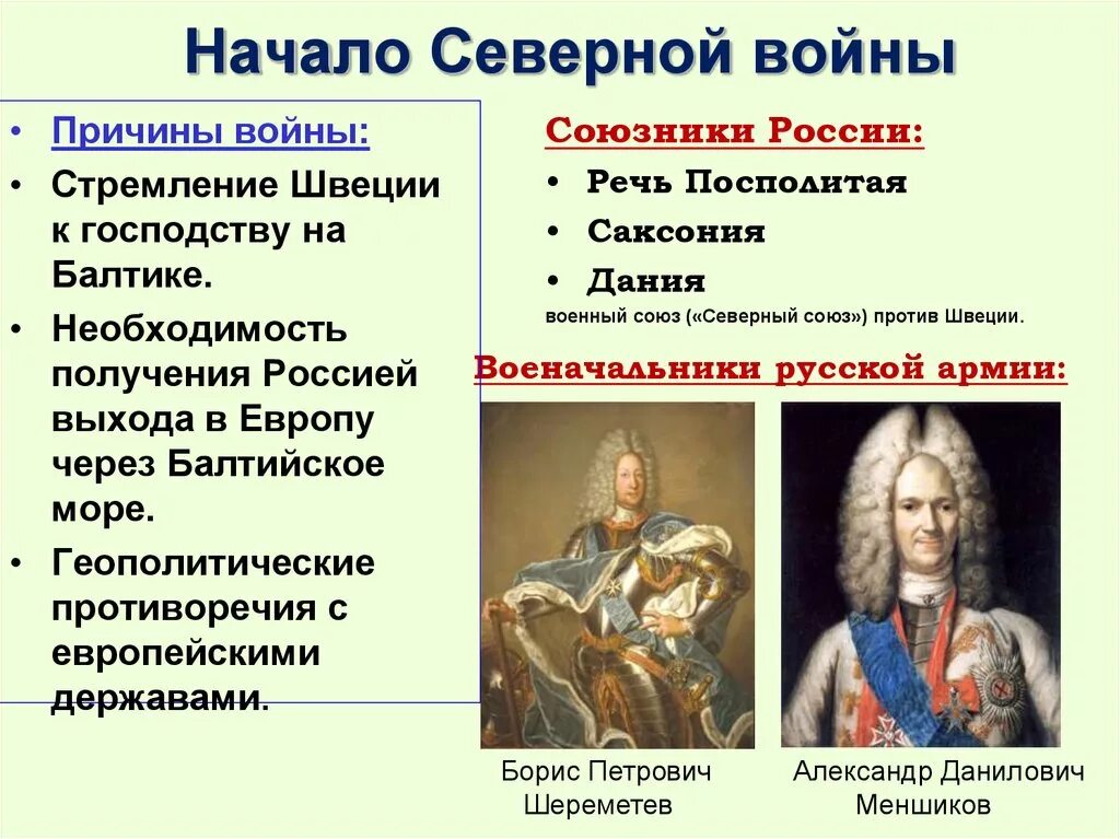 Военноначальники Северной войны 1700-1721. Союзники России в начале Северной войны. Начало Северной войны.
