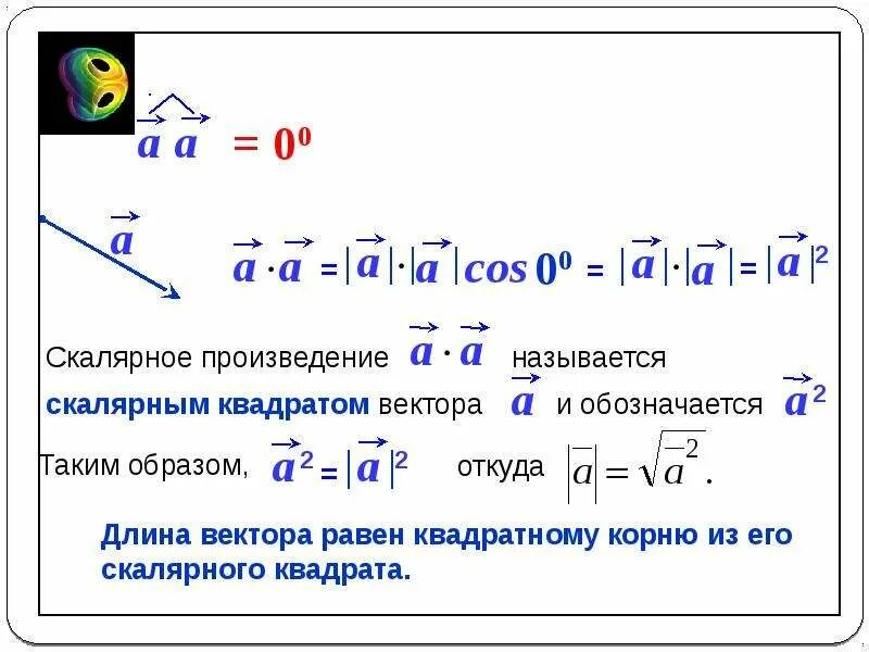 Найдите скалярное произведение a b r r