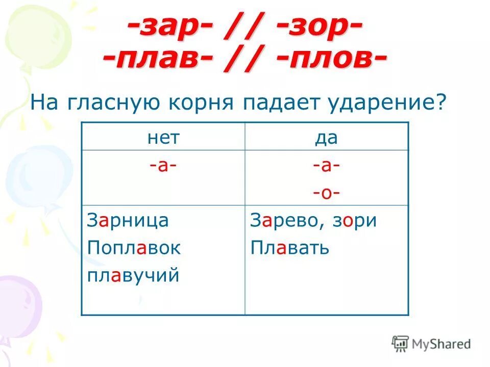Зар зор исключения. Зар зор исключения. Корни с чередованием зар зор. Зар зор урок в 6 классе. Предложения с корнями гар гор.