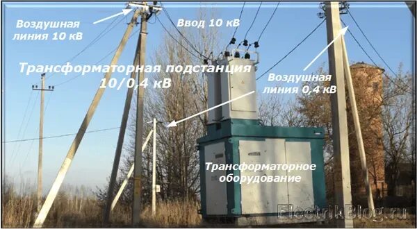 Зон трансформатора. Трансформаторная подстанция 380 вольт. Охранная зона трансформаторной подстанции 6/0.4. Охранная зона трансформаторных подстанций 6 КВТ. Охранная зона для КТП 10/0.4 кв.