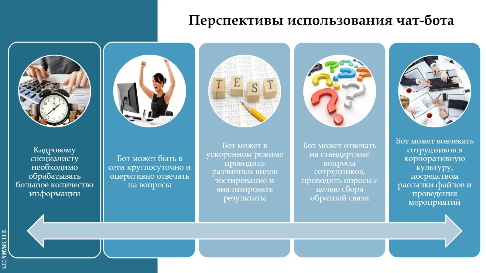 цифровая экономика проблемы и перспективы развития