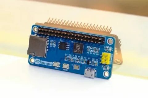 Pi 2040