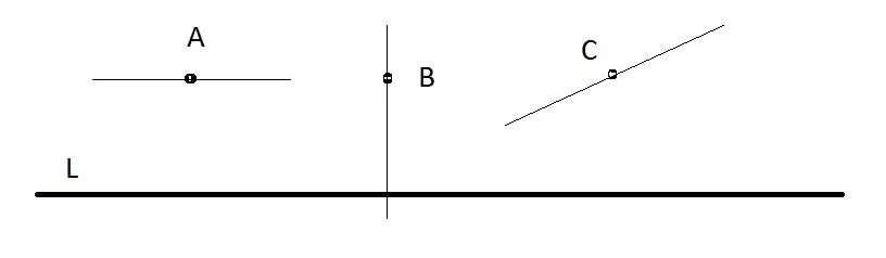 Начертить прямую. Начертите прямую а b. Начертить для прямой а параллельную ей прямую б. Начертите для прямой а параллельную ей прямую b.