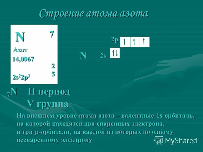 Число электронных уровней у атома азота. Строение атома азота. схема строения атома азота. электронные уровни азота. строение атома n азот.