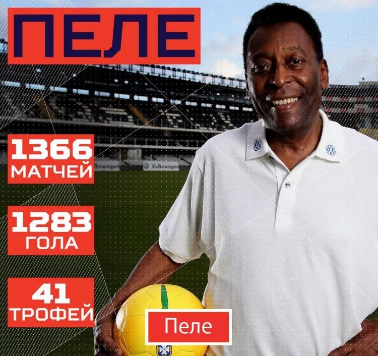 Пеле голы. Сколько голов у пеле за всю карьеру. Пеле забил голов за карьеру. Пеле. Голы пеле за всю карьеру.