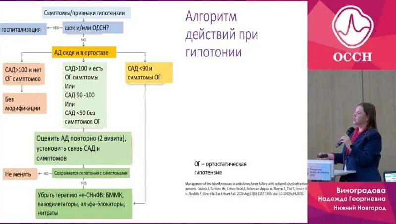 конгресс по сердечной недостаточности 2023