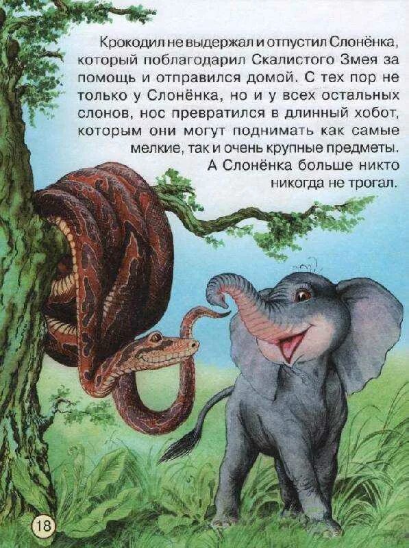 Киплинг сказка про слона. Сказка Слоненок Киплинг. Рассказ про слоненка. Читательский дневник про слона