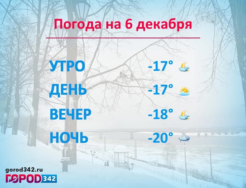 Погода пермь на 14 дней 2024 года. Погода на воскресенье. Погода Пермь. Погода март Пермь.
