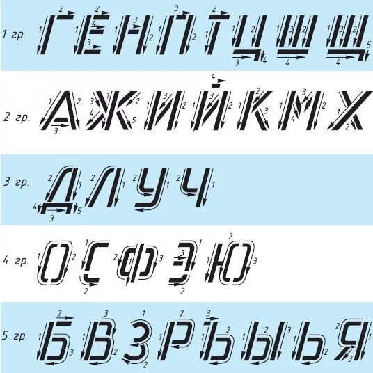 Шрифт 10 мм. Чертежный шрифт. Буквы в черчении. Шрифт для чертежей. Прописные чертежные буквы.