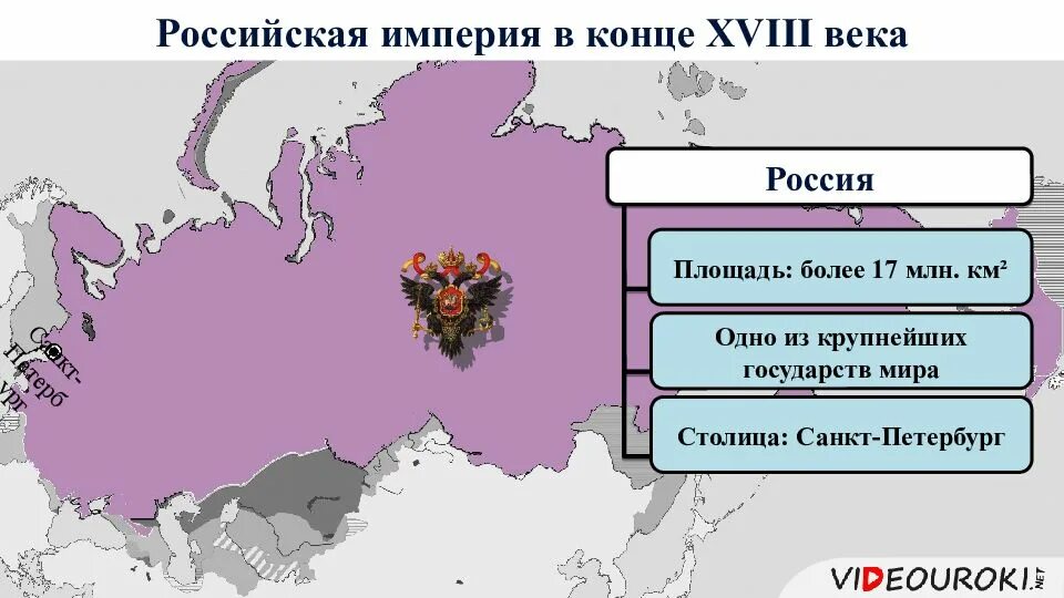 Презентации россия начало 19 века. Российская Империя на рубеже 18 19 века. Российская Империя на рубеже 19-20 веков карта. Территория и население Российской империи в 19 веке. Российская Империя на рубеже XVIII—XIX ВВ..