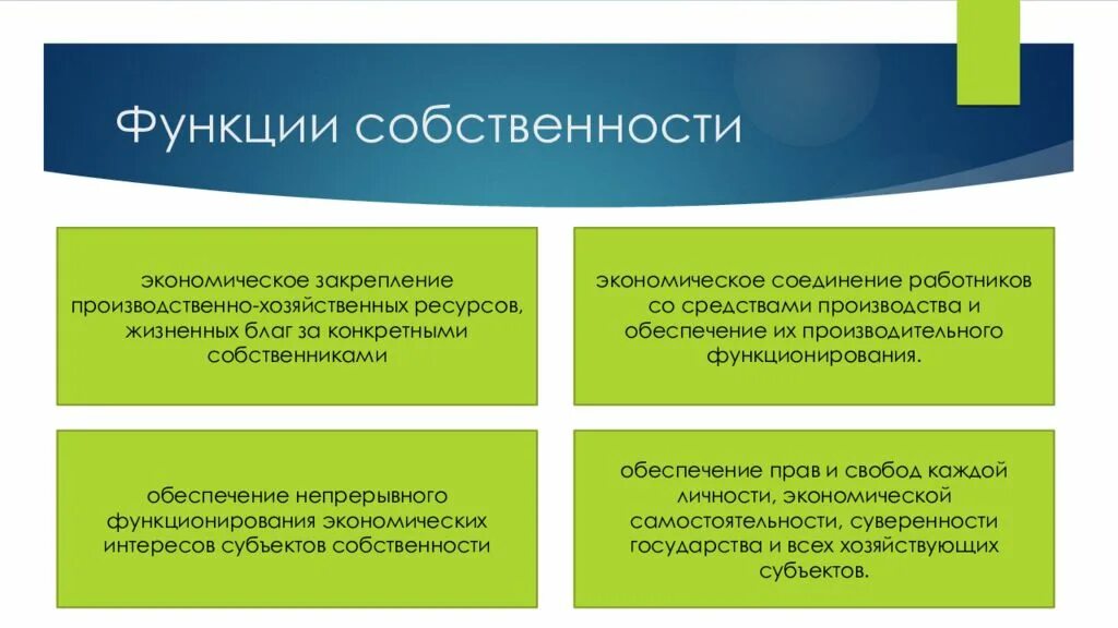 Функции собственности в экономике. Собственность это в экономике. Функции собственности кратко. Право собственности функции. Роль собственности в системе экономических отношений