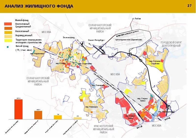 Городской округ химки образование. Карта городского округа Химки. Городской округ Химки на карте. Генеральный план Химки Химки. Городской округ Химки карта границы 2023.