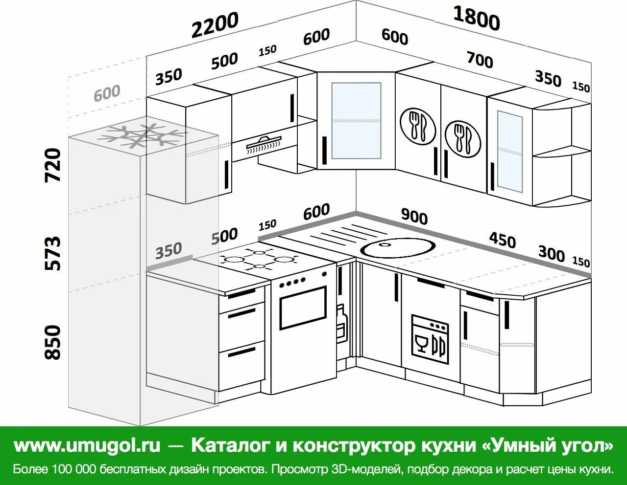 Кухня 1700. Кухня 2100 на 1700 угловая. Угловая кухня 2200 на 2200. Планировка угловой кухни 220 на 170. Проект кухни 1700 на 2000.