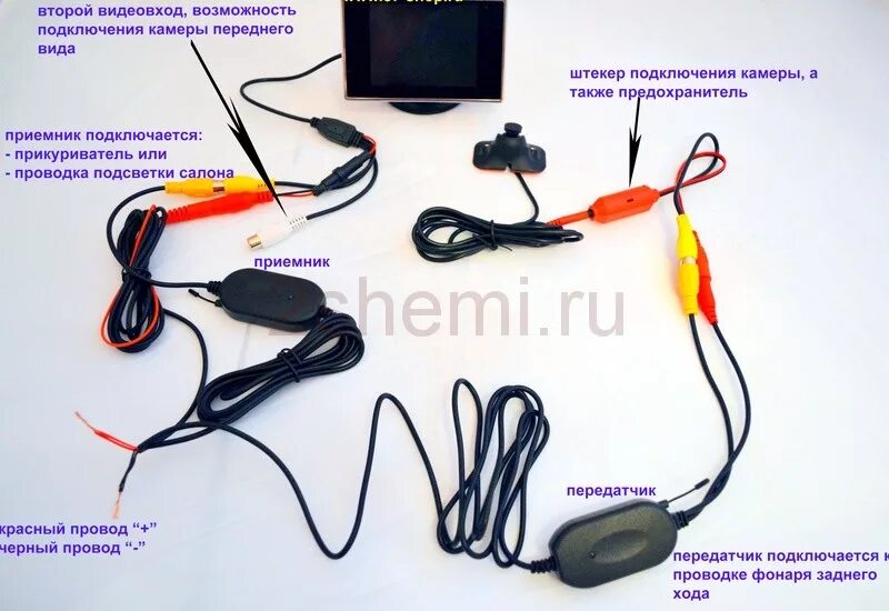 Как подключить камеру 360. Как подключить камеру 360