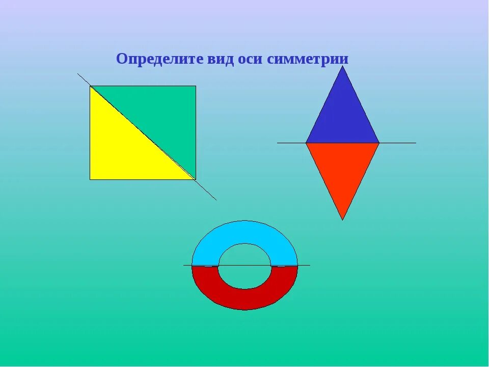 Осевая симметрия вид. Симметрия 3 класс. Определи вид симметрии. В данных изображениях определи вид симметрии. Различные картинки с фигурами ось симметрии.