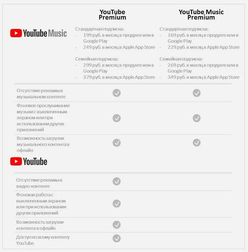 Мирко Благович Группа на OK.ru Вступай, читай, общайся в Одноклассниках!