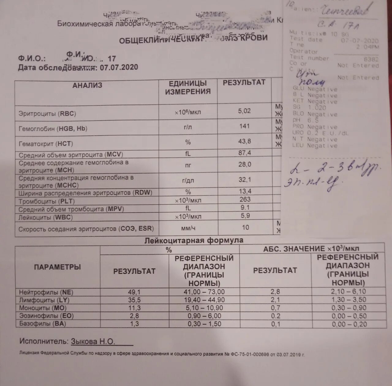 Гормональный сбой анализы. Гиперандрогения анализы. Справка о гормональном сбое. Гиперандрогения показатели анализов. Можно сдавать гормоны при простуде