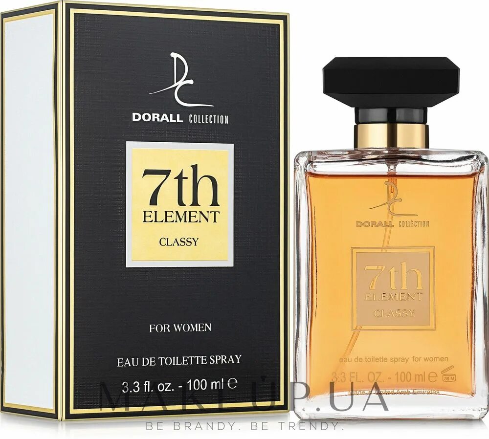 Th element