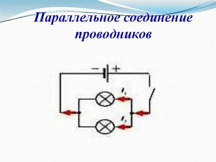 Параллельно минус