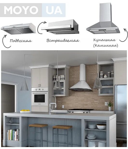 Кухонную вытяжку какую мощность. Кухонную вытяжку какую мощность