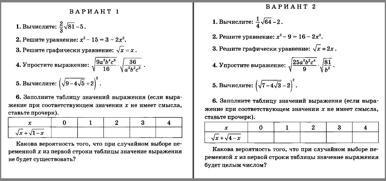 Контрольная работа 4 системы уравнений 8 класс. Проверочные работы по алгебре 8 класс Мордкович. Контрольная работа по алгебре 8 класс Мордкович. Контрольная работа по алгебре 8 кл корни. Мордкович 8 класс Алгебра контрольные работы.