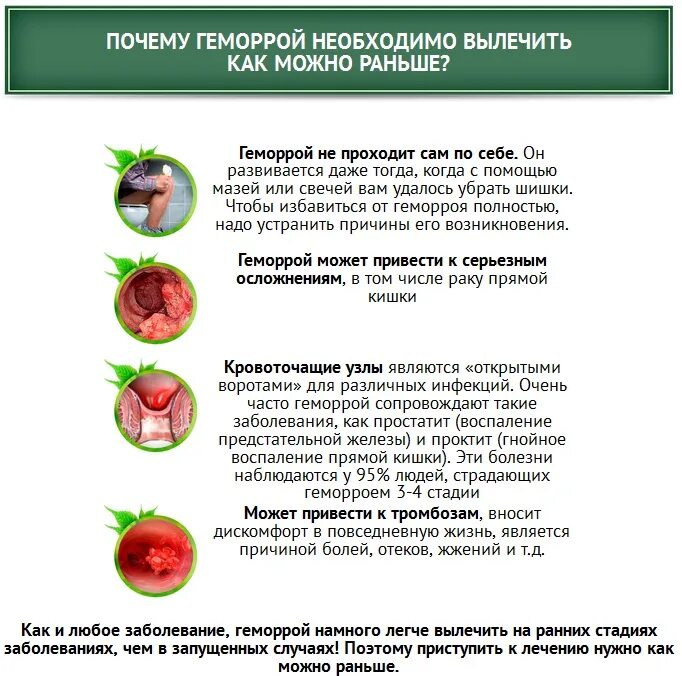 Почему боль в заднем проходе