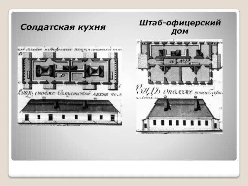 Схема дом офицеров. Кузнецкая крепость Обер-офицерский дом. Кузнецкая крепость Солдатская казарма. Гауптвахта Кузнецкая крепость. Кузнецкая крепость Новокузнецк казарма.