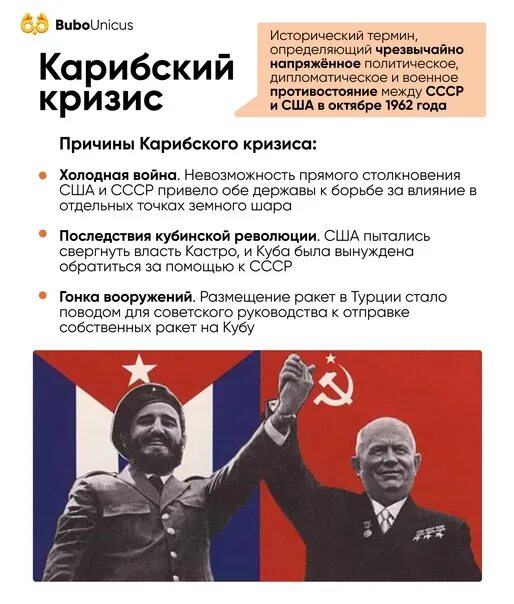 Что стало последствием карибского кризиса. Карибский кризис 1962 причины. Цели Карибского кризиса 1962. Карибский кризис причины. Причины и предпосылки Карибского кризиса.