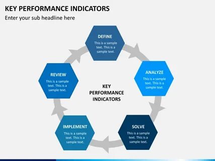 Key performance