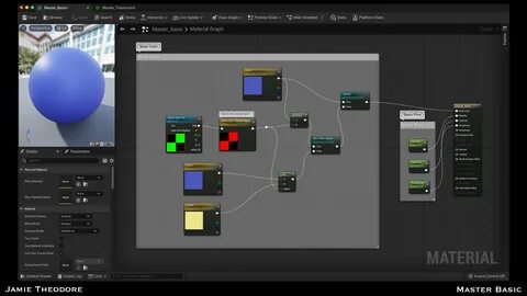 Ue5 materials