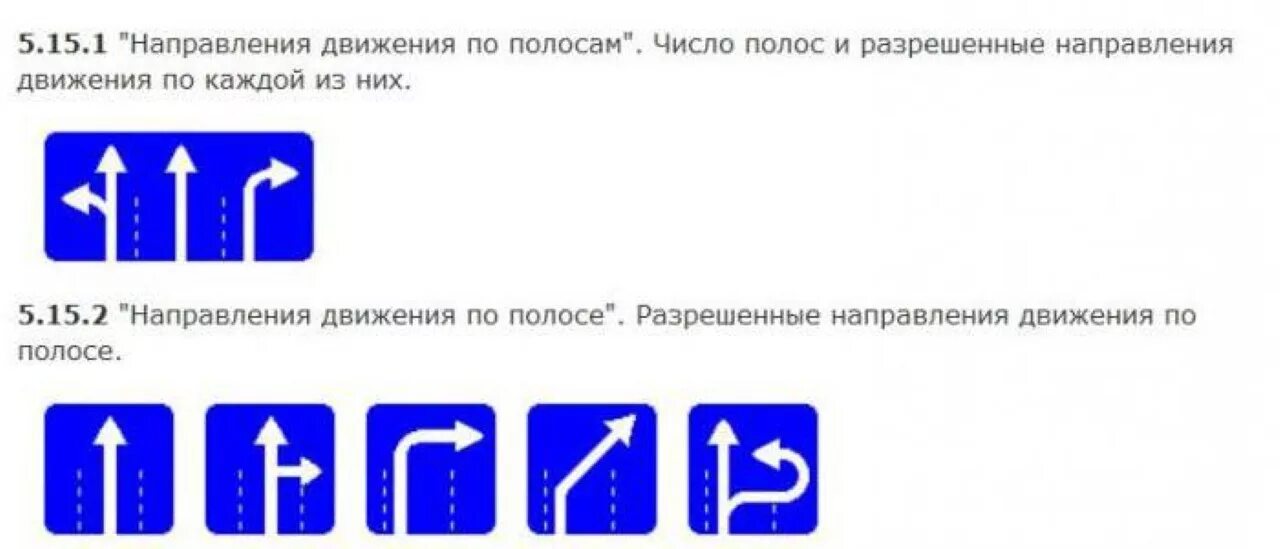 Направление движения указывает. Знак 5.15.5 направления движения по полосам. Направление движения по полосам разворот. Знак движение по полосам разворот. Направление движения по полосам на перекрестке.