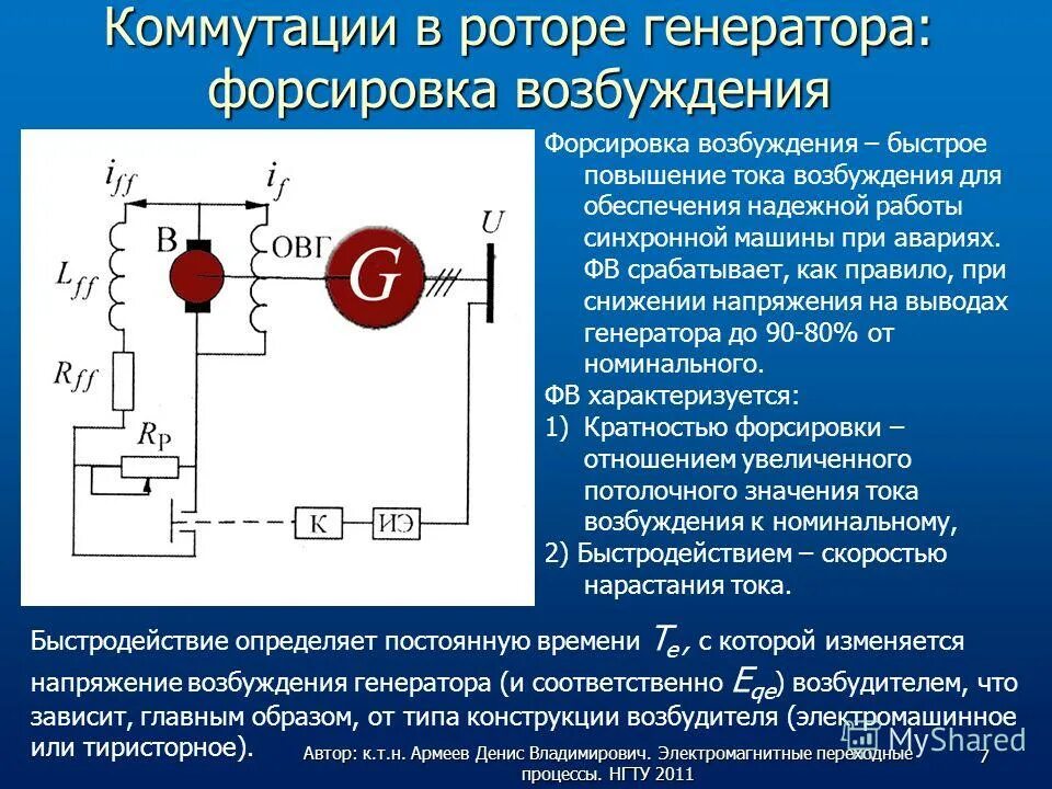 уравнение напряжения синхронного генератора. скорость вращения ротора синхронного генератора. уравнение эдс неявнополюсного синхронного генератора. схема параллельной работы генератора с сетью. напряжение нулевой последовательности это.