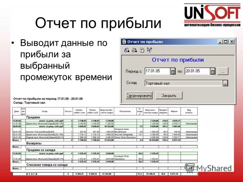 Информация содержащаяся в отчете. Отчеты магазина. Отчет по магазину. Отчетность магазина за день.