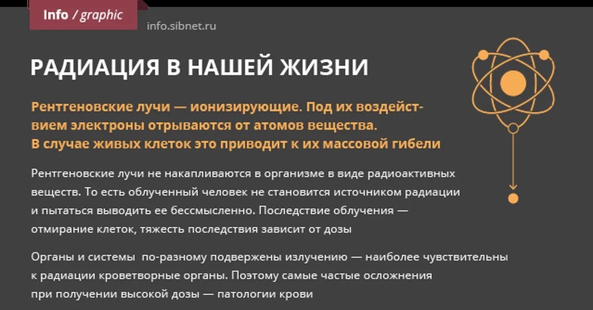 Радиация в жизни человечества. Радиация в жизни человека. Радиация в повседневной жизни человека. Источники радиации в повседневной жизни.