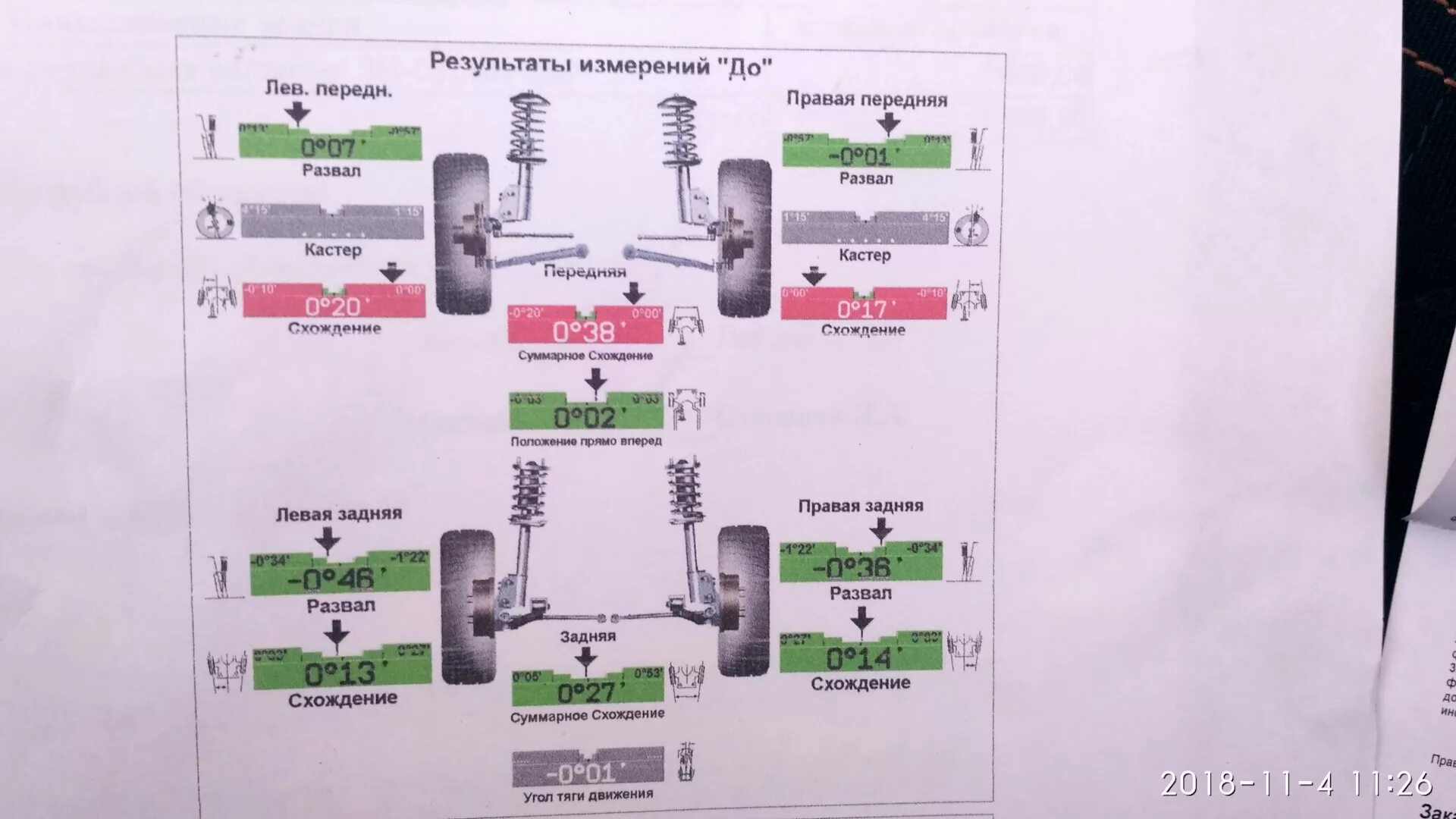 После развала машину тянет
